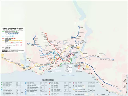 Metro İstanbul